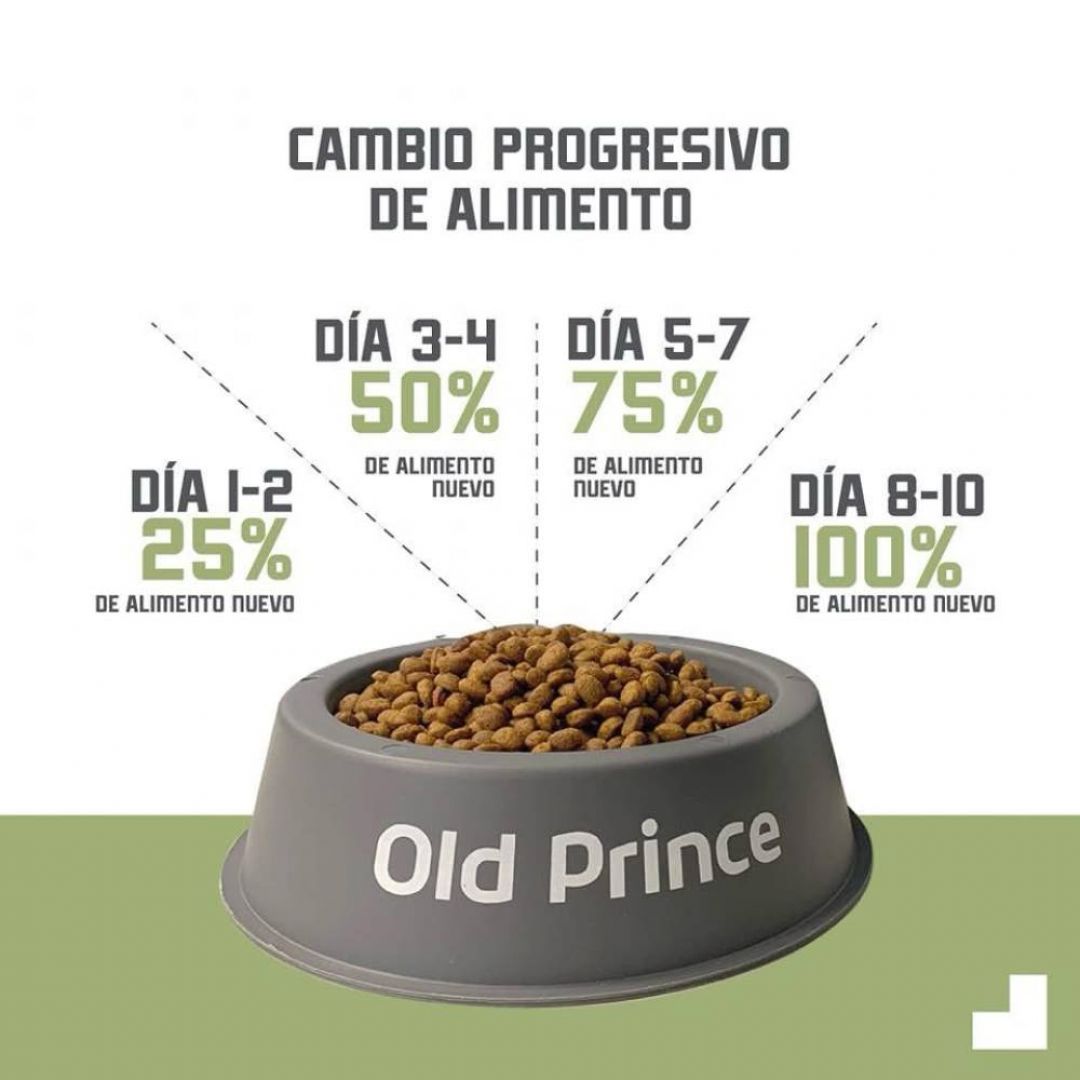 ff-old-prince-equil-ad-sb-x-1-kg