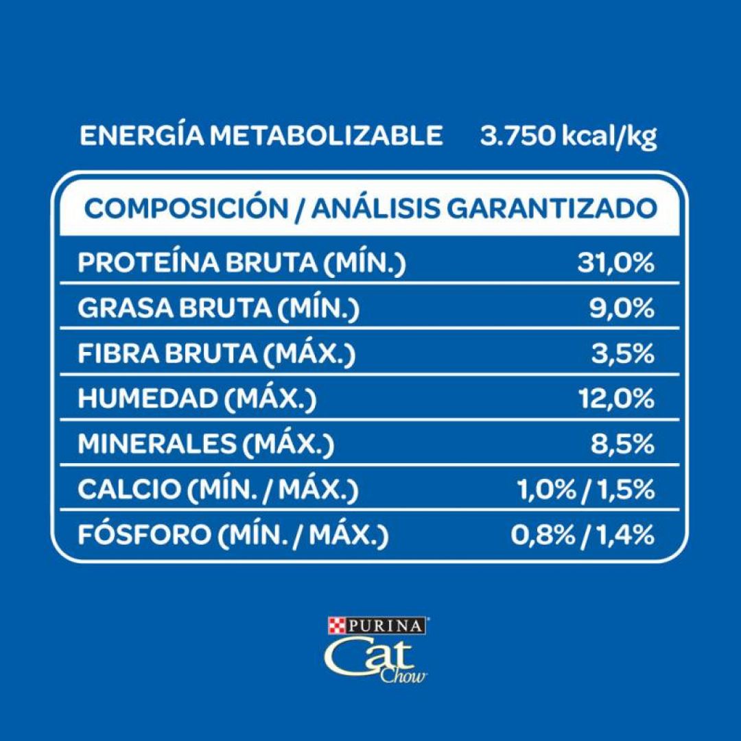 cat-chow-ad-pescadopollo-8-kg