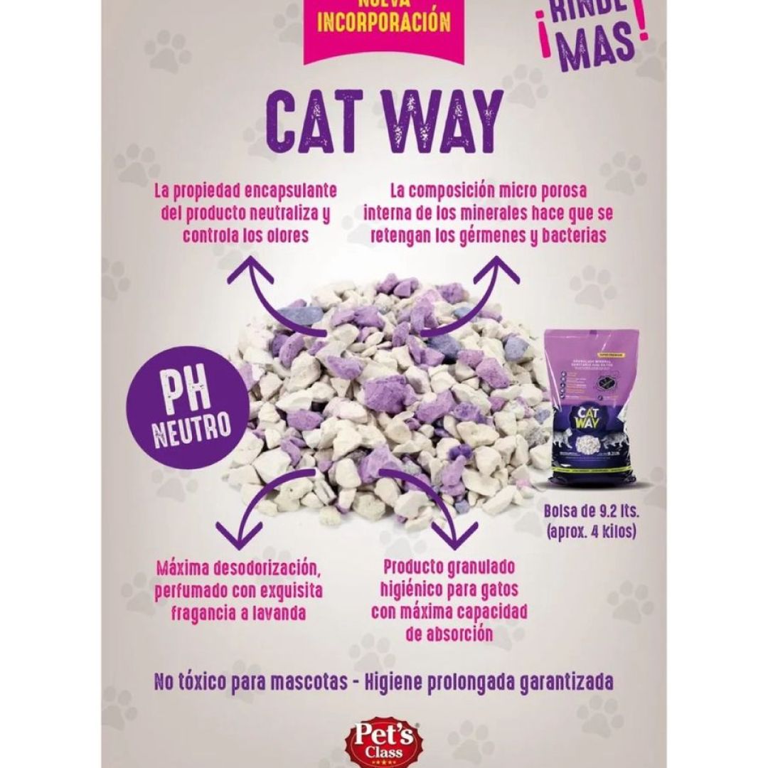 piedra-cat-way-lavanda-36-kg