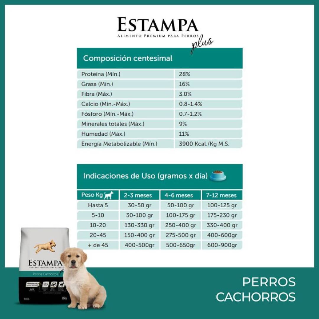 estampa-plus-cachorro-15-kg